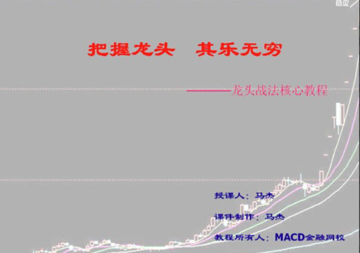 卧龙居士龙头战法看最鲜网，看新知识-提供各类互联网项目，互联网副业，职场技能课程，股票期货投资, 校园课程，升学考试等有价值的知识看最鲜网，看新知识