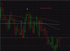 Price Action james16英文视频裸K战法课程看最鲜网，看新知识-提供各类互联网项目，互联网副业，职场技能课程，股票期货投资, 校园课程，升学考试等有价值的知识看最鲜网，看新知识