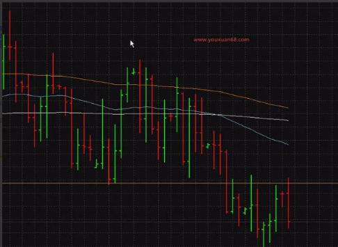 Price Action james16英文视频裸K战法课程看最鲜网，看新知识-提供各类互联网项目，互联网副业，职场技能课程，股票期货投资, 校园课程，升学考试等有价值的知识看最鲜网，看新知识