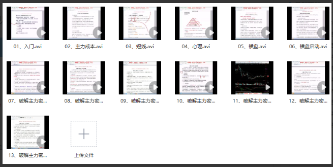 初级筹码理论视频教程共13讲（股商）看最鲜网，看新知识-提供各类互联网项目，互联网副业，职场技能课程，股票期货投资, 校园课程，升学考试等有价值的知识看最鲜网，看新知识