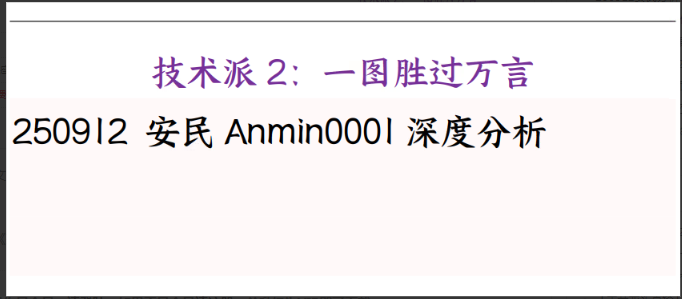 250912安民分析付费文《技术派2：一图胜过万言》看最鲜网，看新知识-提供各类互联网项目，互联网副业，职场技能课程，股票期货投资, 校园课程，升学考试等有价值的知识看最鲜网，看新知识