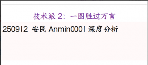 250912安民分析付费文《技术派1：复制成熟的盈利模式，抄大底》看最鲜网，看新知识-提供各类互联网项目，互联网副业，职场技能课程，股票期货投资, 校园课程，升学考试等有价值的知识看最鲜网，看新知识