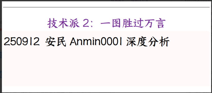 250912安民分析付费文《技术派1：复制成熟的盈利模式，抄大底》看最鲜网，看新知识-提供各类互联网项目，互联网副业，职场技能课程，股票期货投资, 校园课程，升学考试等有价值的知识看最鲜网，看新知识