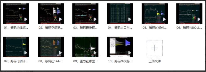 高级筹码细分理论视频10讲（潘万天）看最鲜网，看新知识-提供各类互联网项目，互联网副业，职场技能课程，股票期货投资, 校园课程，升学考试等有价值的知识看最鲜网，看新知识
