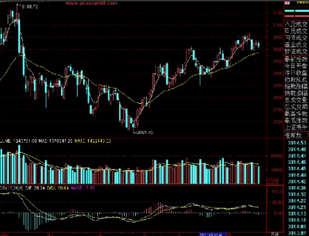 游资速成班：常胜战法（共3集）看最鲜网，看新知识-提供各类互联网项目，互联网副业，职场技能课程，股票期货投资, 校园课程，升学考试等有价值的知识看最鲜网，看新知识