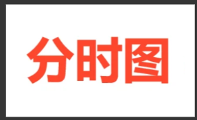 短线战法：看懂各种分时图-如何看分时走势图 PDF文章看最鲜网，看新知识-提供各类互联网项目，互联网副业，职场技能课程，股票期货投资, 校园课程，升学考试等有价值的知识看最鲜网，看新知识
