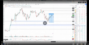 一节课讲清裸K交易核心看最鲜网，看新知识-提供各类互联网项目，互联网副业，职场技能课程，股票期货投资, 校园课程，升学考试等有价值的知识看最鲜网，看新知识