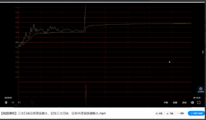 【视频课程】三大口诀让你资金做大，记住三大口诀，让你小资金快速做大看最鲜网，看新知识-提供各类互联网项目，互联网副业，职场技能课程，股票期货投资, 校园课程，升学考试等有价值的知识看最鲜网，看新知识