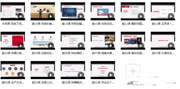 内容变现黄金秘诀：让创意“像病毒一样传播”看最鲜网，看新知识-提供各类互联网项目，互联网副业，职场技能课程，股票期货投资, 校园课程，升学考试等有价值的知识看最鲜网，看新知识