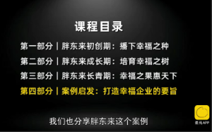 胖东来：幸福企业进化之路看最鲜网，看新知识-提供各类互联网项目，互联网副业，职场技能课程，股票期货投资, 校园课程，升学考试等有价值的知识看最鲜网，看新知识