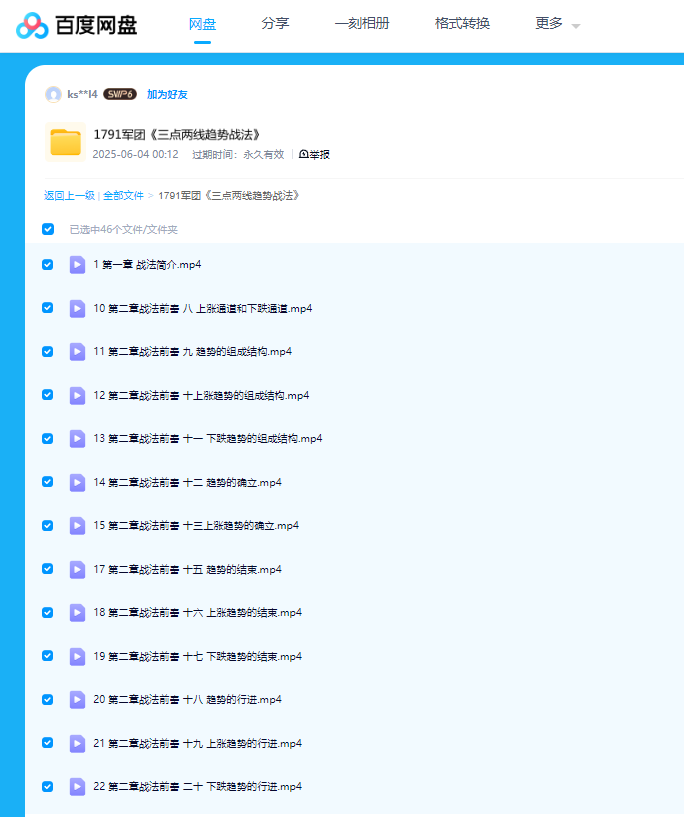 【1791军团】三点两线趋势战法看最鲜网，看新知识-提供各类互联网项目，互联网副业，职场技能课程，股票期货投资, 校园课程，升学考试等有价值的知识看最鲜网，看新知识