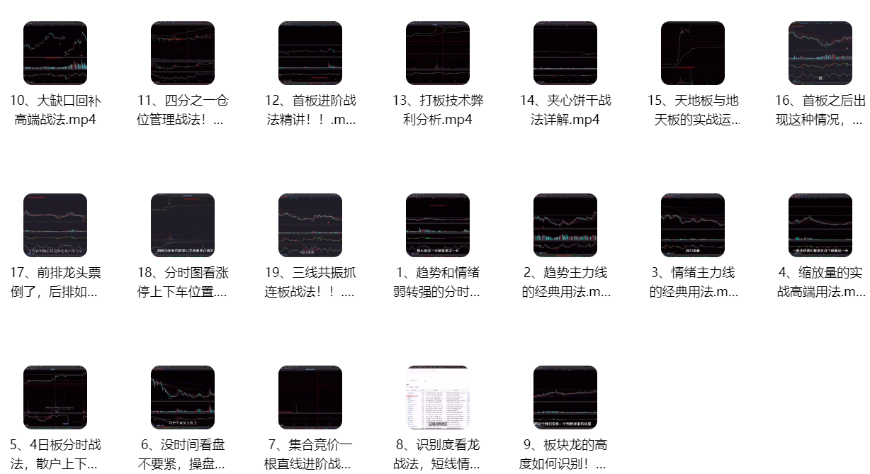 短线实战股票视频课程
