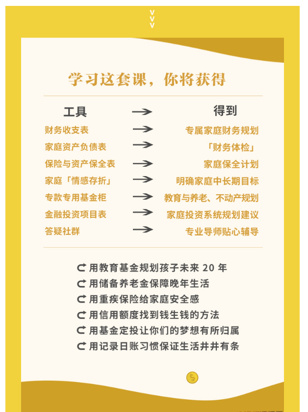 图片[2]看最鲜网，看新知识-提供各类互联网项目，互联网副业，职场技能课程，股票期货投资, 校园课程，升学考试等有价值的知识小家赚大钱：家庭财务整理术看最鲜网，看新知识-提供各类互联网项目，互联网副业，职场技能课程，股票期货投资, 校园课程，升学考试等有价值的知识看最鲜网，看新知识