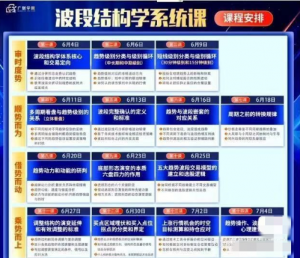 余芳芳(余思敏)波段结构学系统课,波段主升训练营,六位一体交易体系看最鲜网,看新知识-提供各类互联网项目,互联网副业,职场技能课程,股票期货投资, 校园课程,升学考试等有价值的知识看最鲜网,看新知识