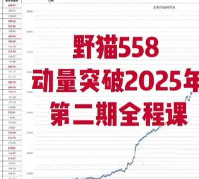 图片[1]看最鲜网，看新知识-提供各类互联网项目，互联网副业，职场技能课程，股票期货投资, 校园课程，升学考试等有价值的知识野猫558动量突破2025年第二期全程课看最鲜网，看新知识-提供各类互联网项目，互联网副业，职场技能课程，股票期货投资, 校园课程，升学考试等有价值的知识看最鲜网，看新知识