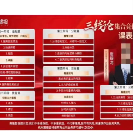图片[1]看最鲜网，看新知识-提供各类互联网项目，互联网副业，职场技能课程，股票期货投资, 校园课程，升学考试等有价值的知识唐银龙三线论集合竞价训练营系统课看最鲜网，看新知识-提供各类互联网项目，互联网副业，职场技能课程，股票期货投资, 校园课程，升学考试等有价值的知识看最鲜网，看新知识