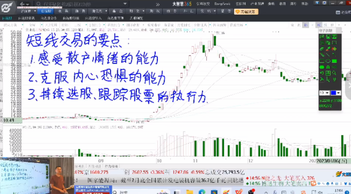 图片[1]看最鲜网，看新知识-提供各类互联网项目，互联网副业，职场技能课程，股票期货投资, 校园课程，升学考试等有价值的知识高扬交易课程线下课第八期老高博弈实战课看最鲜网，看新知识-提供各类互联网项目，互联网副业，职场技能课程，股票期货投资, 校园课程，升学考试等有价值的知识看最鲜网，看新知识