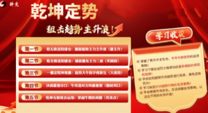 神光张程乾坤无极量价趋势擒龙公开课+大成学习资料+指标看最鲜网,看新知识-提供各类互联网项目,互联网副业,职场技能课程,股票期货投资, 校园课程,升学考试等有价值的知识看最鲜网,看新知识