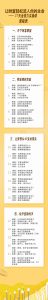 李天民-让财富轻松流入你的生命-21天金钱力实操课看最鲜网,看新知识-提供各类互联网项目,互联网副业,职场技能课程,股票期货投资, 校园课程,升学考试等有价值的知识看最鲜网,看新知识
