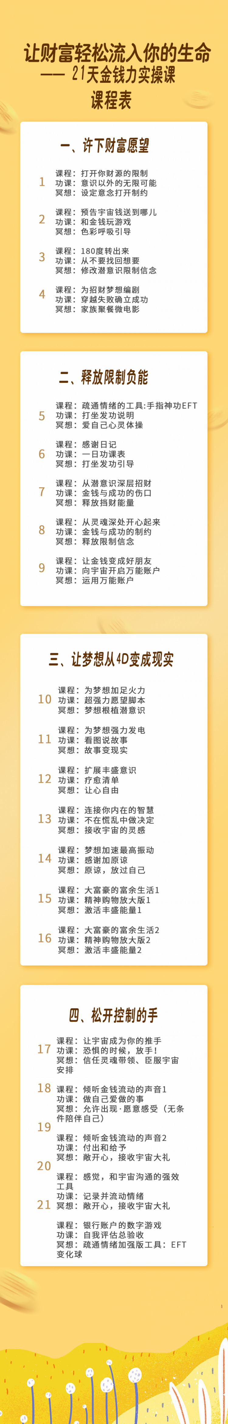 图片[1]看最鲜网，看新知识-提供各类互联网项目，互联网副业，职场技能课程，股票期货投资, 校园课程，升学考试等有价值的知识李天民-让财富轻松流入你的生命-21天金钱力实操课看最鲜网，看新知识-提供各类互联网项目，互联网副业，职场技能课程，股票期货投资, 校园课程，升学考试等有价值的知识看最鲜网，看新知识