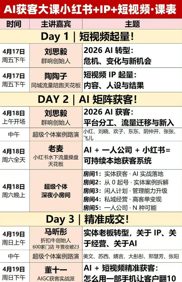 图片[2]看最鲜网，看新知识-提供各类互联网项目，互联网副业，职场技能课程，股票期货投资, 校园课程，升学考试等有价值的知识AI获客大课小红书+IP+短视频3天2夜线下课，用真实的一线案例，前沿的AI工具，有效的流量打法（完整版）看最鲜网，看新知识-提供各类互联网项目，互联网副业，职场技能课程，股票期货投资, 校园课程，升学考试等有价值的知识看最鲜网，看新知识