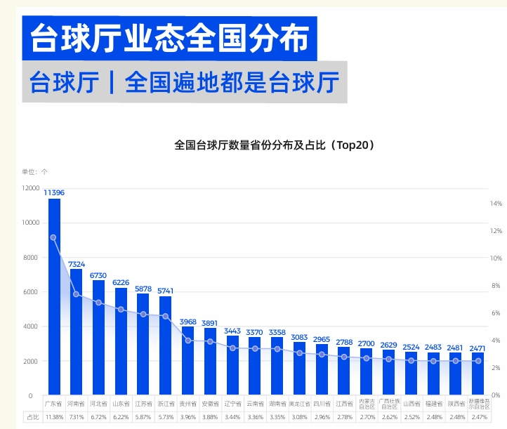 图片[2]看最鲜网，看新知识-提供各类互联网项目，互联网副业，职场技能课程，股票期货投资, 校园课程，升学考试等有价值的知识[台球自学宝典]告别野路子！，价值19800RMB的私教教你分段发力+加塞瞄准+九球规则，1080P细节演示，30天练出一流杆法看最鲜网，看新知识-提供各类互联网项目，互联网副业，职场技能课程，股票期货投资, 校园课程，升学考试等有价值的知识看最鲜网，看新知识