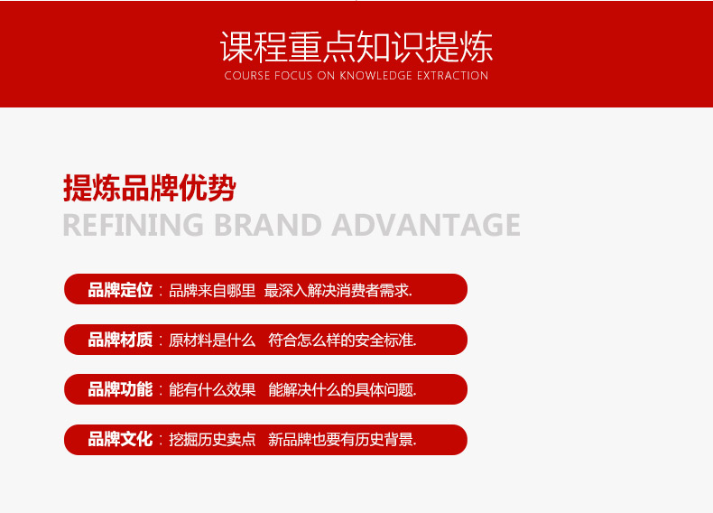 所志国: 软文营销如何创造8亿营销奇迹（10集）