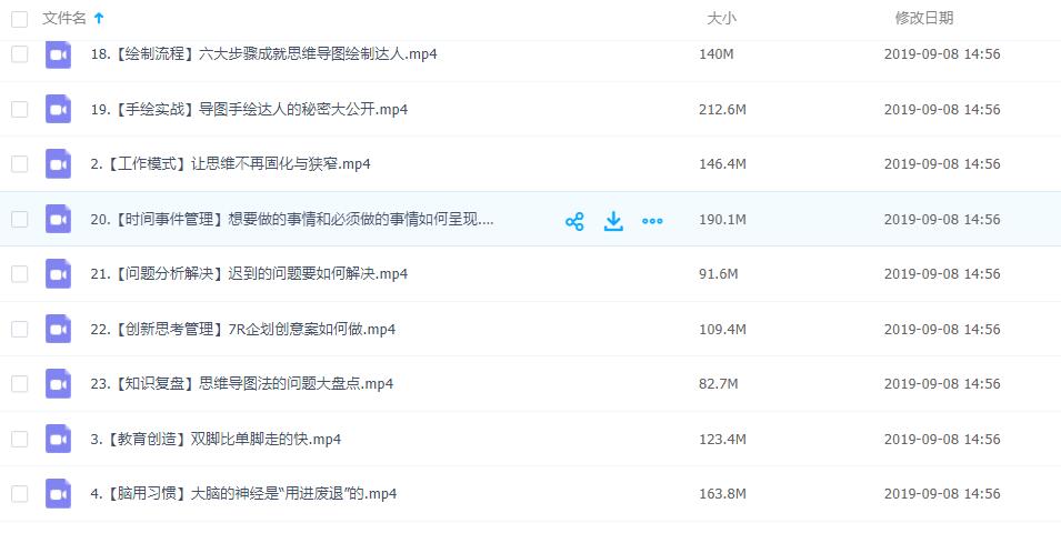 巧用思维导图提高工作效率，不做加班狗