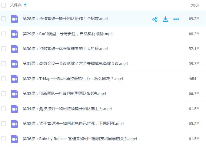 倪云华《吴晓波推荐：团队管理40条军规》