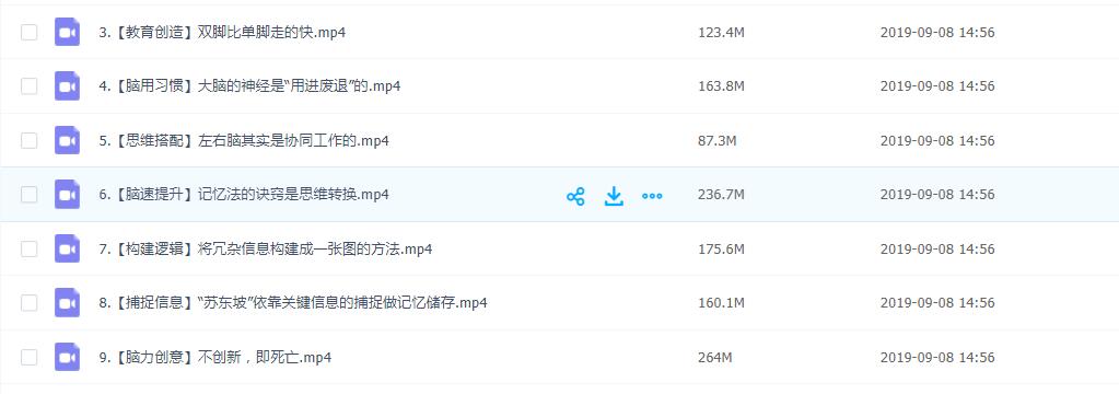 巧用思维导图提高工作效率，不做加班狗看最鲜网，看新知识-提供各类互联网项目，互联网副业，职场技能课程，股票期货投资, 校园课程，升学考试等有价值的知识看最鲜网，看新知识