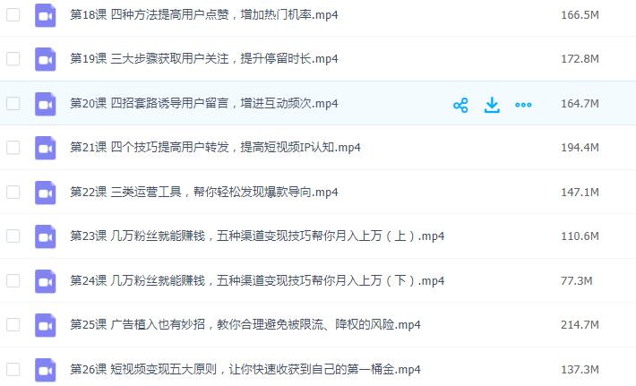 周维《快手总监亲授课：玩转短视频红利，普通人都能月入过万！》看最鲜网，看新知识-提供各类互联网项目，互联网副业，职场技能课程，股票期货投资, 校园课程，升学考试等有价值的知识看最鲜网，看新知识