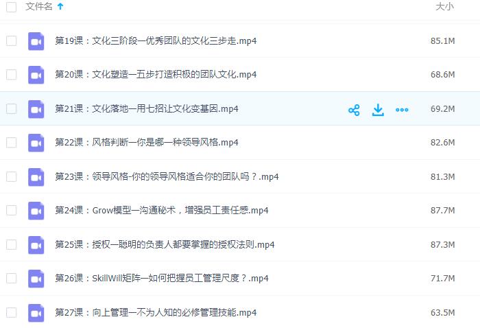 倪云华《吴晓波推荐：团队管理40条军规》