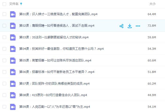 倪云华《吴晓波推荐：团队管理40条军规》