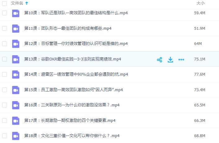 倪云华《吴晓波推荐：团队管理40条军规》