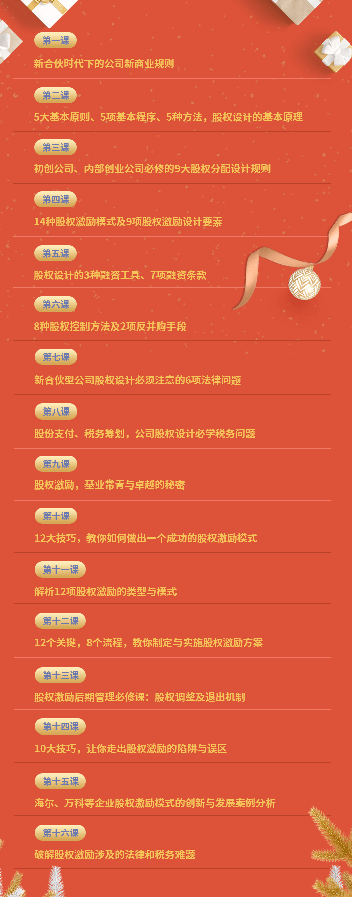 股权实战导师带你玩透股权设计与激励, 激励员工创造更多的利润