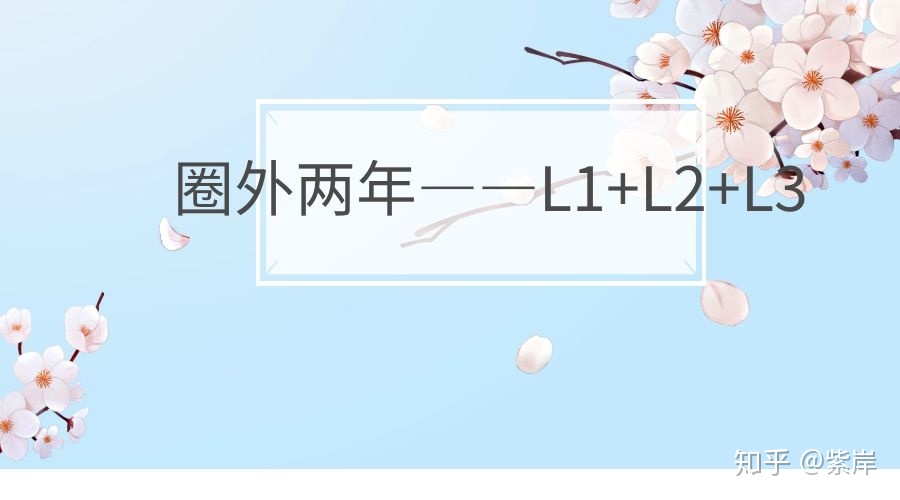 圈外商学院L1、L2、L3项目,课程价值10040元,