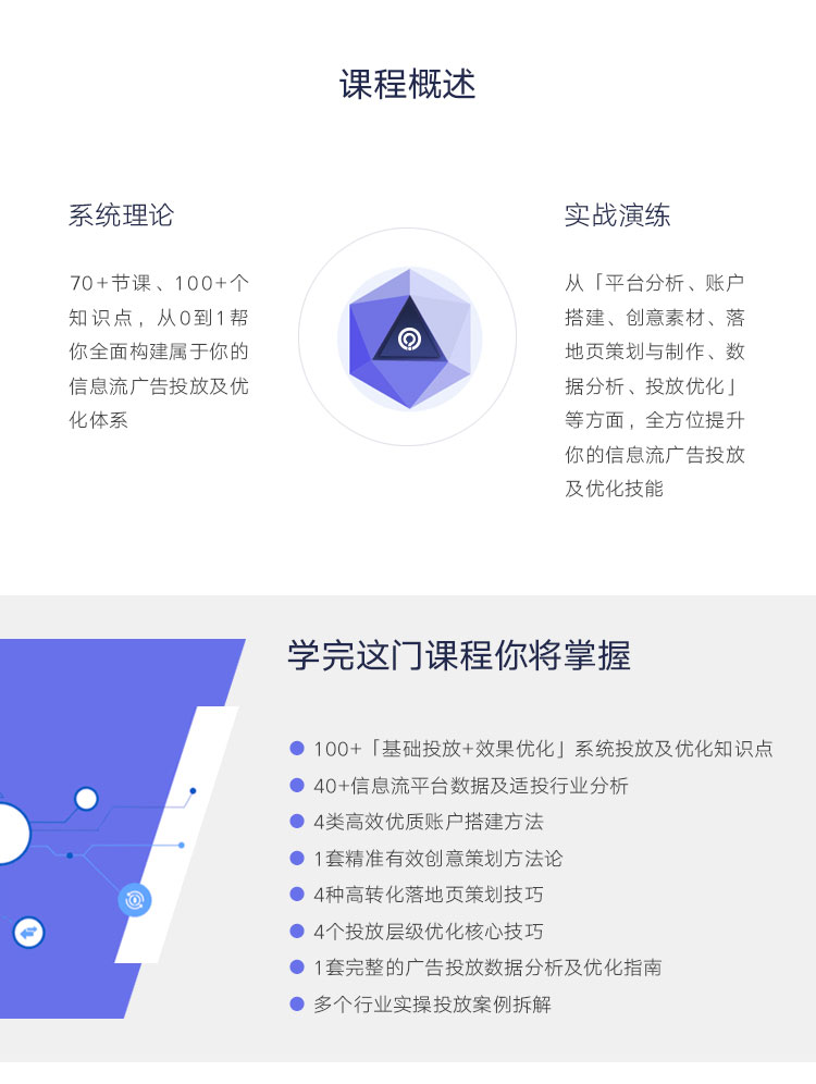 信息流广告实战特训营第37期