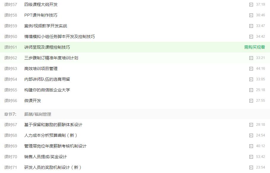 成为HR专家的100门必修课, 从事HR工作的人员必学课程看最鲜网，看新知识-提供各类互联网项目，互联网副业，职场技能课程，股票期货投资, 校园课程，升学考试等有价值的知识看最鲜网，看新知识