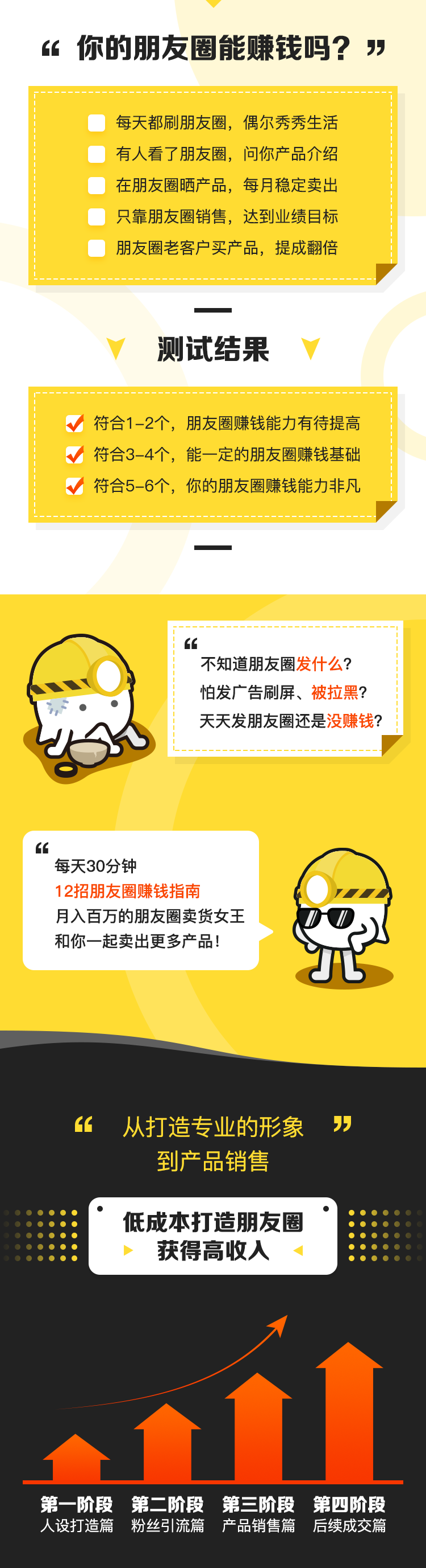 12堂朋友圈掘金术：开启微信赚钱之路，成倍卖出更多产品看最鲜网，看新知识-提供各类互联网项目，互联网副业，职场技能课程，股票期货投资, 校园课程，升学考试等有价值的知识看最鲜网，看新知识