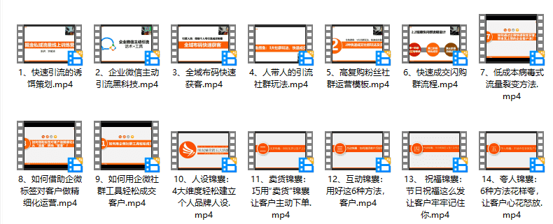 全网引流裂变涨粉运营教程看最鲜网，看新知识-提供各类互联网项目，互联网副业，职场技能课程，股票期货投资, 校园课程，升学考试等有价值的知识看最鲜网，看新知识