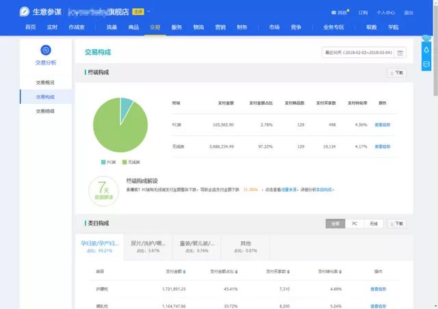 图片[2]看最鲜网，看新知识-提供各类互联网项目，互联网副业，职场技能课程，股票期货投资, 校园课程，升学考试等有价值的知识36个“小而美”的赚钱金点子：告别死工资，轻松月入5万看最鲜网，看新知识-提供各类互联网项目，互联网副业，职场技能课程，股票期货投资, 校园课程，升学考试等有价值的知识看最鲜网，看新知识