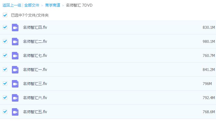 名师智汇, 学习名师智慧,整合名师资源 7DVD看最鲜网，看新知识-提供各类互联网项目，互联网副业，职场技能课程，股票期货投资, 校园课程，升学考试等有价值的知识看最鲜网，看新知识