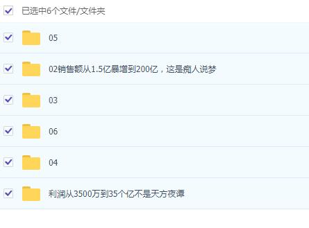 中国式营销教父华红兵主讲《引爆利润》课程讲座光盘(6DVD)看最鲜网，看新知识-提供各类互联网项目，互联网副业，职场技能课程，股票期货投资, 校园课程，升学考试等有价值的知识看最鲜网，看新知识