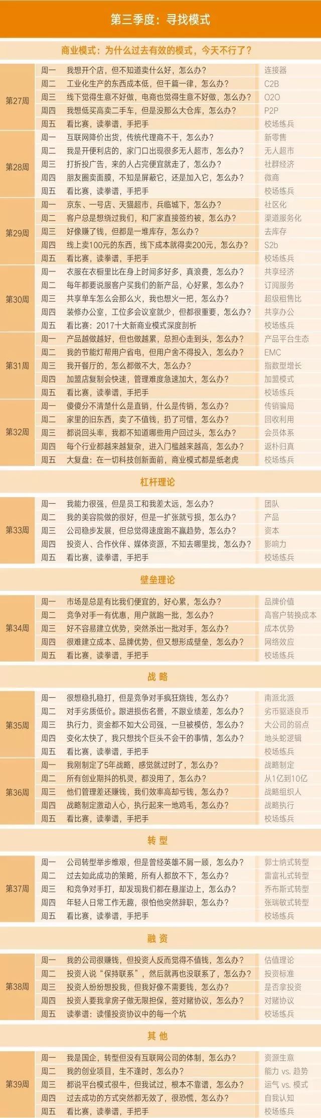 刘润5分钟商学院（第一,二季）每天5分钟，解决一个商业问题