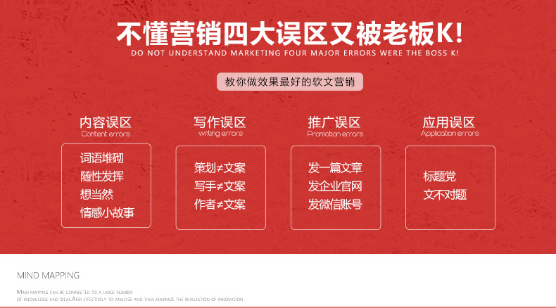 所志国: 软文营销如何创造8亿营销奇迹（10集）