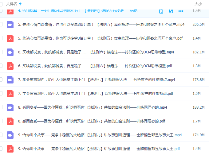 人人都需要学会的销售攻略：卖出一切你想卖的看最鲜网，看新知识-提供各类互联网项目，互联网副业，职场技能课程，股票期货投资, 校园课程，升学考试等有价值的知识看最鲜网，看新知识