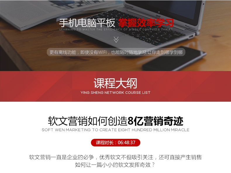 所志国: 软文营销如何创造8亿营销奇迹（10集）