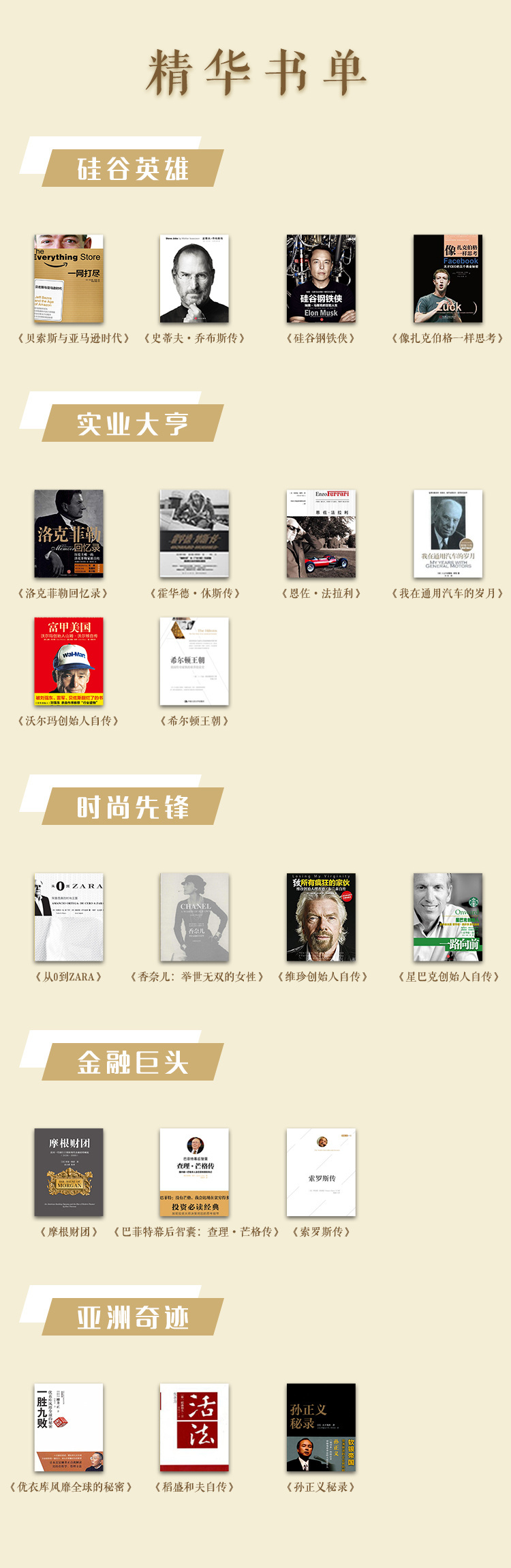 全球富豪传记精读:60堂商业思维进阶课
